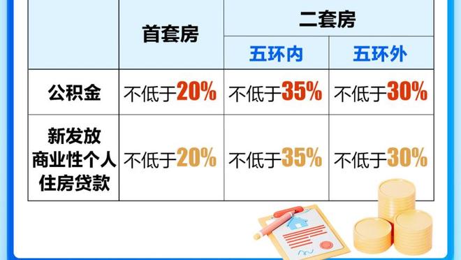 曼城金身告破！英超本赛季仅剩阿森纳、利物浦还未输球